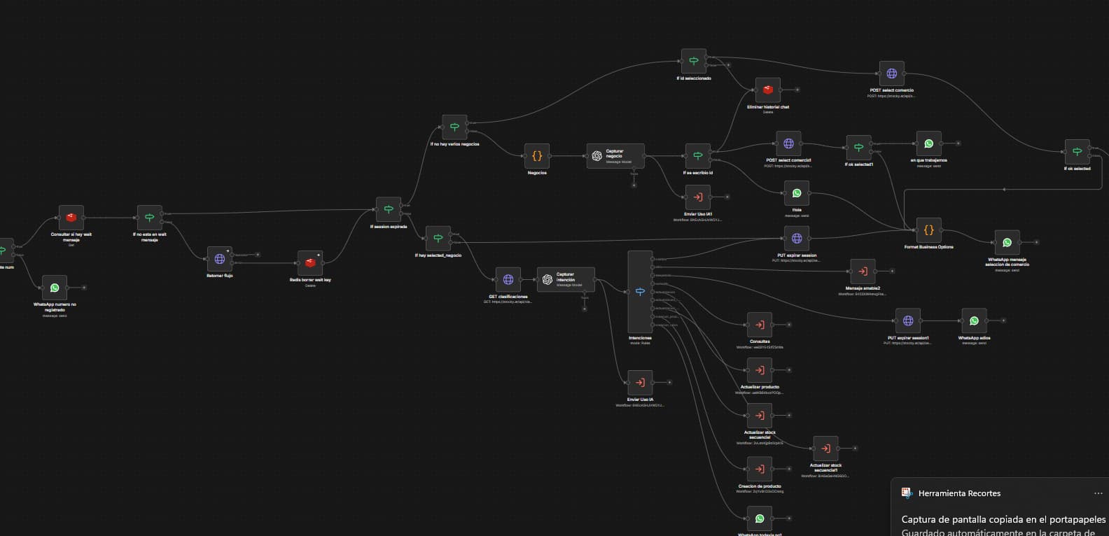 Flujo visual de automatización e integración de procesos